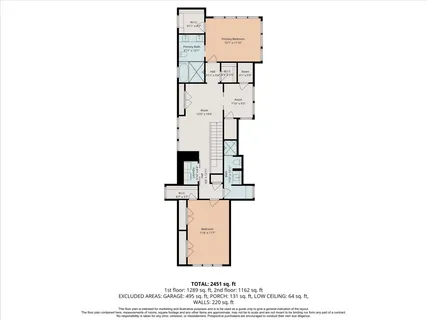 $1,249,000 | 221 East 12th Street, Houston, TX 77008