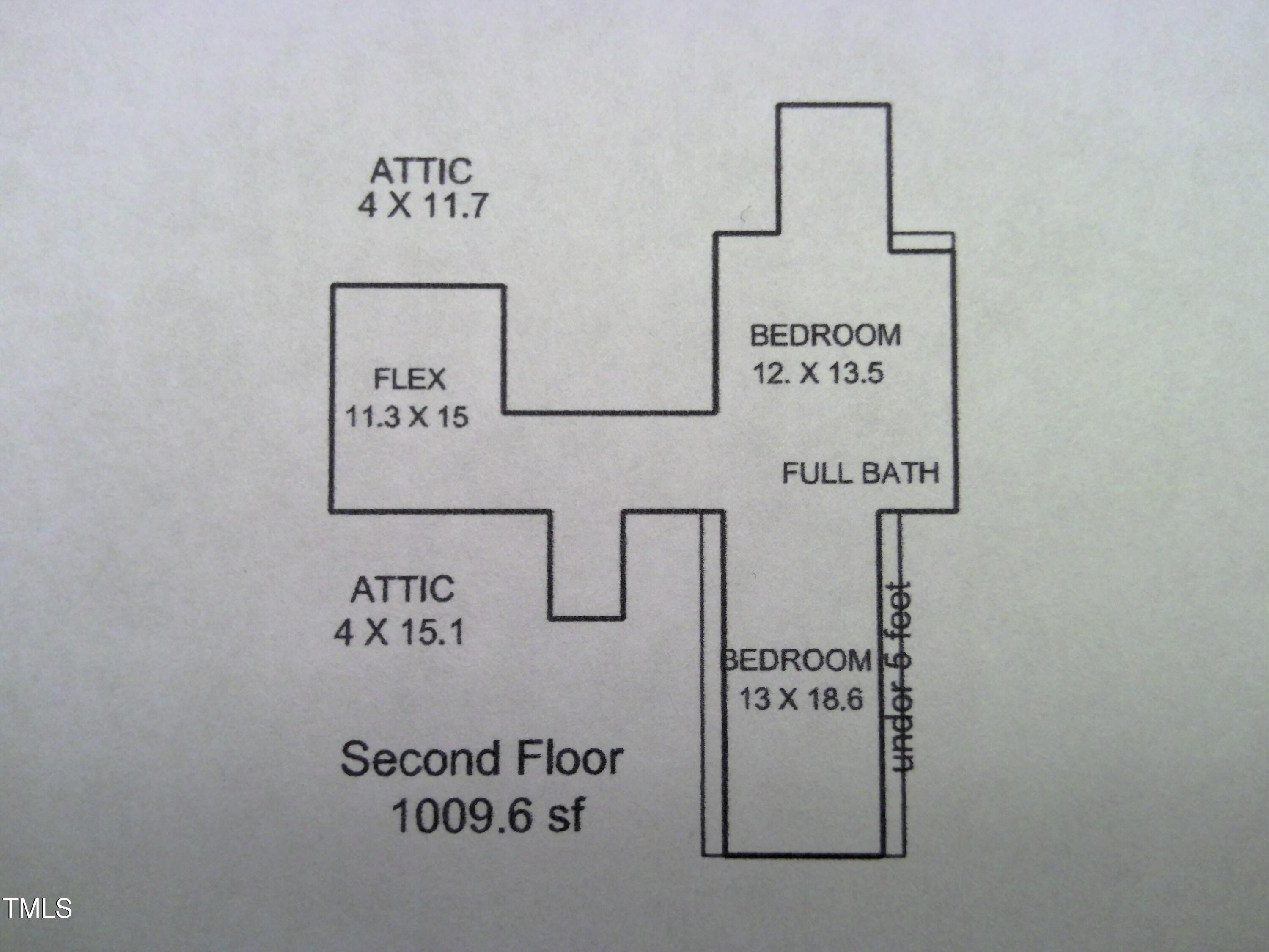 12 Crail Court Durham, NC 27712 - Photo 29 of 29 a view of a wall with a sign on it