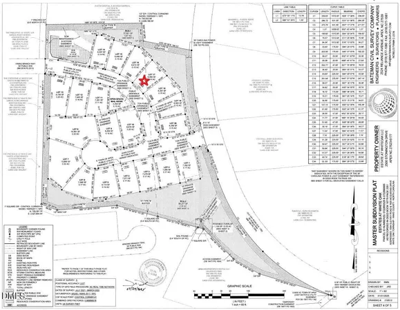 $1,695,000 | 2542 Vining Br Way, Apex, NC 27523