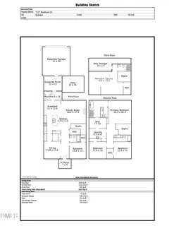 $874,000 | 1127 Bradburn Drive, Durham, NC 27713