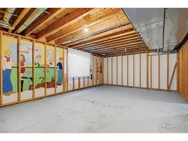 $639,900 | 2511 Glendale Court, Loveland, CO 80538