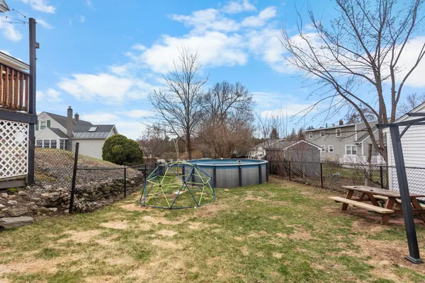 $599,900 | 66 Gold Street, Manchester, NH 03103
