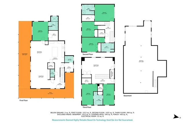 $2,290,000 | 61 Slope Avenue, South Kingstown, RI 02879