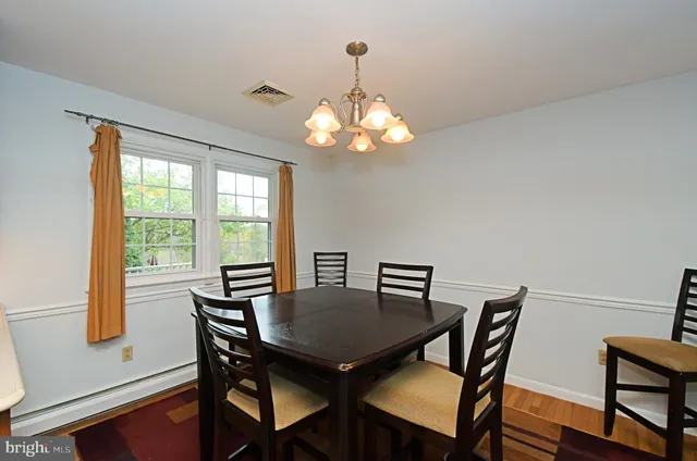 $450,000 | 704 Old Swede Road, Douglassville, PA 19518