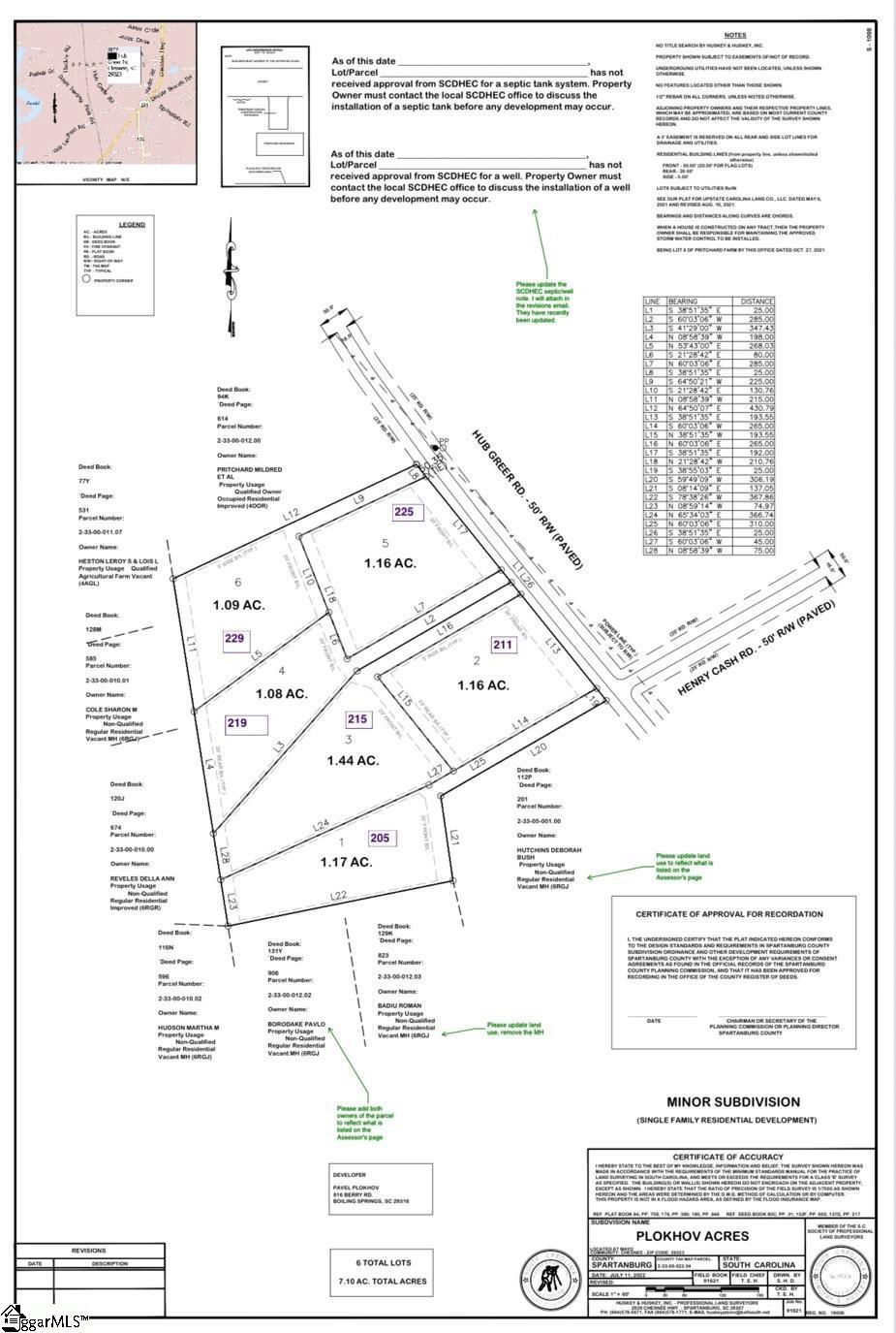 211 Hub Greer Road Chesnee, SC 29323 - Photo 2 of 9