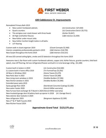 $509,000 | 420 Cobblestone Court, Slinger, WI 53086