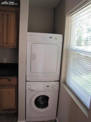 732 Alexander Road Colorado Springs, CO 80909 - Photo 15 of 21 Gallery Image 15