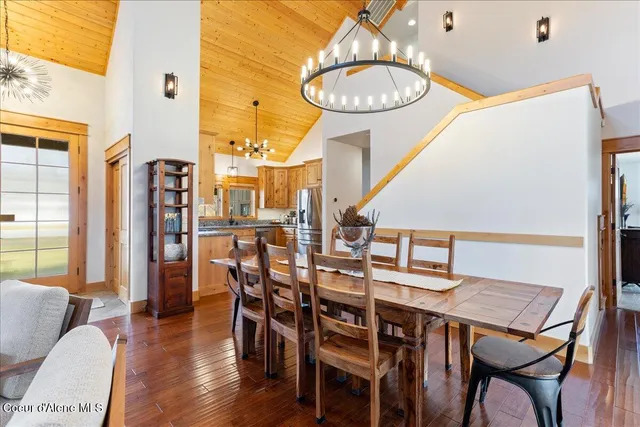 $1,219,000 | 509 Becker Lane, Dover, ID 83825