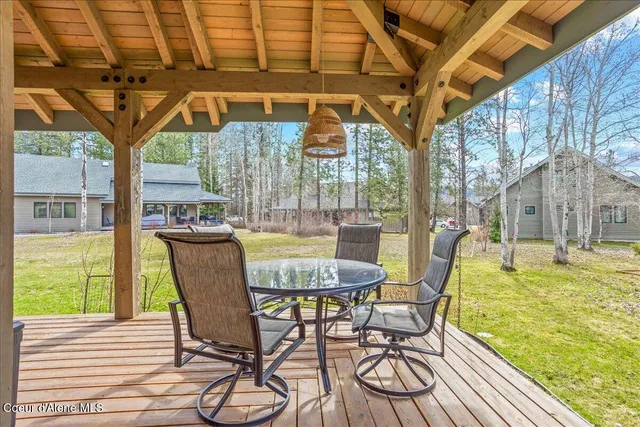 $1,219,000 | 509 Becker Lane, Dover, ID 83825