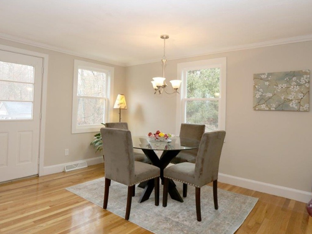 46-48 Raldne Road, Unit 48 Boston, MA 02136 - Photo 2 of 13 a dining room with furniture and window