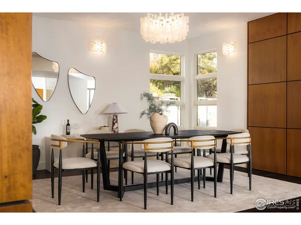 $3,850,000 | 1205 Meadow Avenue, Boulder, CO 80304