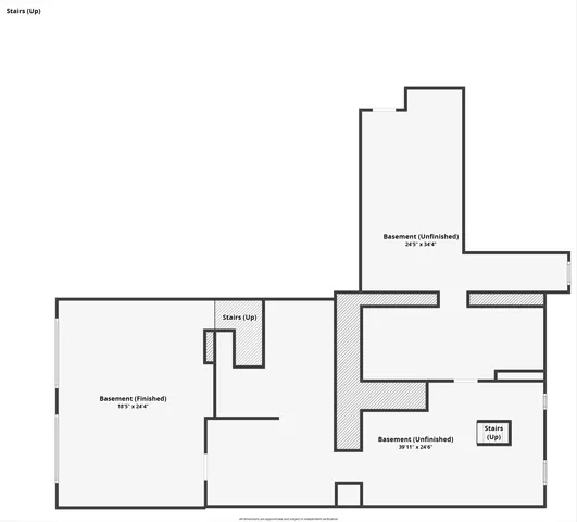$1,249,900 | N4554 Lakeview Road, Hustisford, WI 53034