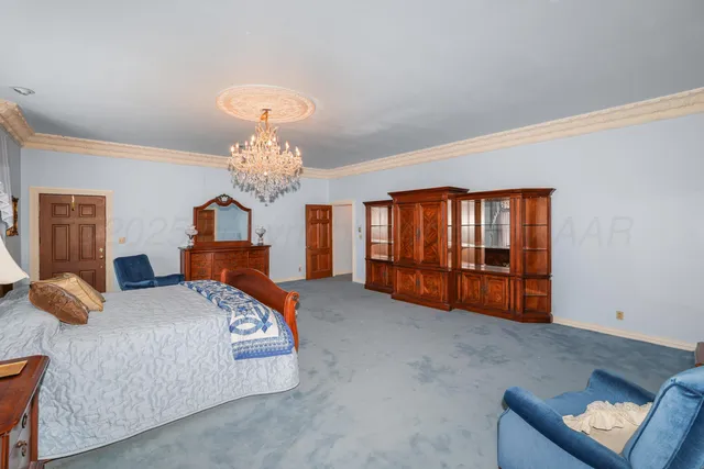 $849,000 | 1401 County Road K, Panhandle, TX 79068