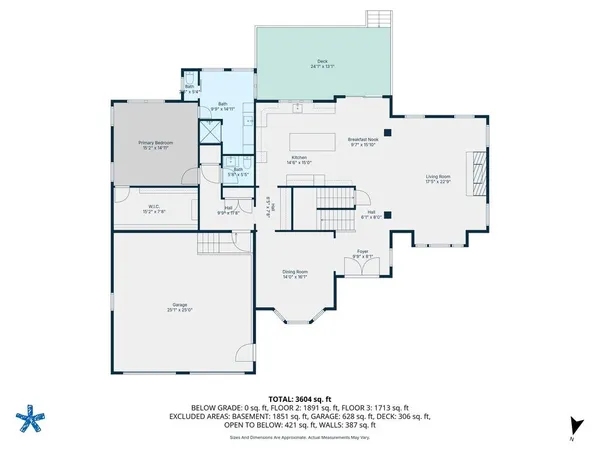 $2,950,000 | 140 South Pier Road, Narragansett, RI 02882