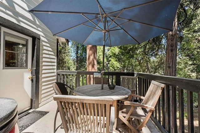 $359,000 | 25576 Hi Lane, Twin Peaks, CA 92391