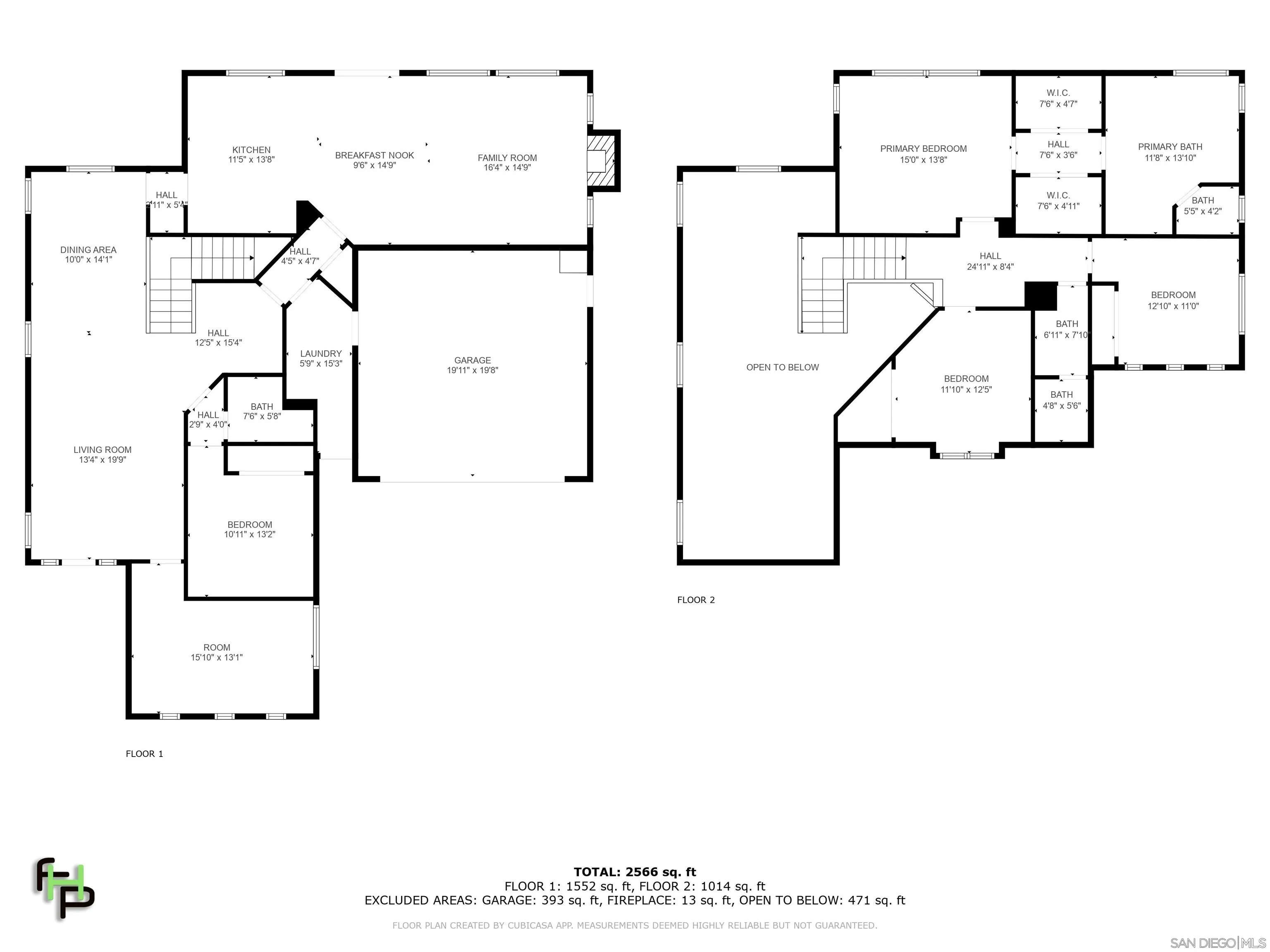 2329 Masters Road Carlsbad, CA 92008 - Photo 34 of 34 Gallery Image 34