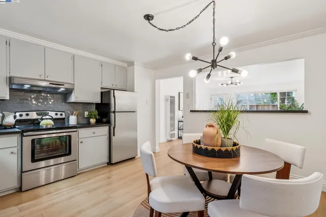 $818,000 | 5242 Miles Avenue, Unit C, Oakland, CA 94618