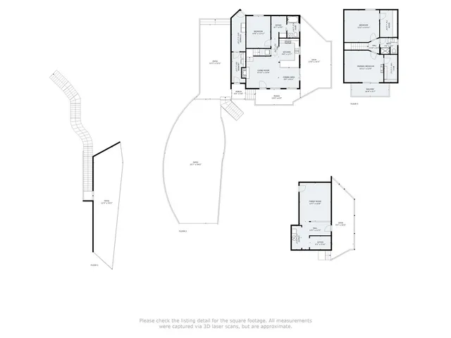 $695,000 | 899 Blue Ridge Drive, Lake Arrowhead, CA 92385