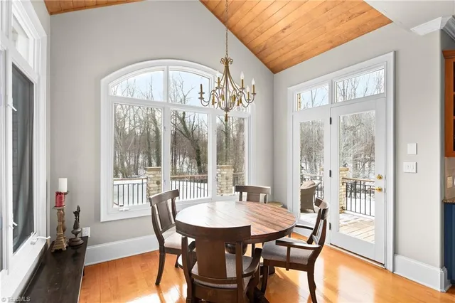 $799,000 | 4200 Lupton Court, High Point, NC 27262