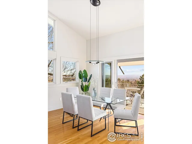 $2,995,000 | 230 Cactus Court, Boulder, CO 80304