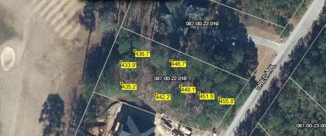 $47,000 | Undisclosed Address, McCormick, SC 29835