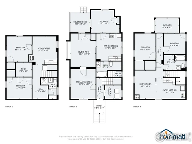 $385,000 | 1440 10th Street, Greeley, CO 80631