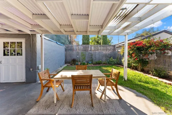$4,100 | 4412 Felton Street, San Diego, CA 92116