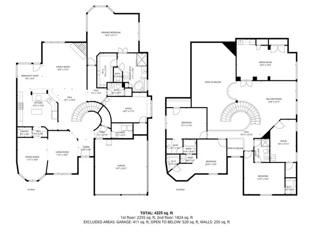 $699,000 | 9801 Nolina Road, Fort Worth, TX 76177