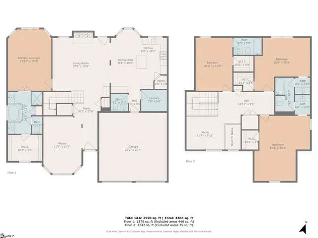 $589,999 | 300 Mansfield Lane, Greer, SC 29650