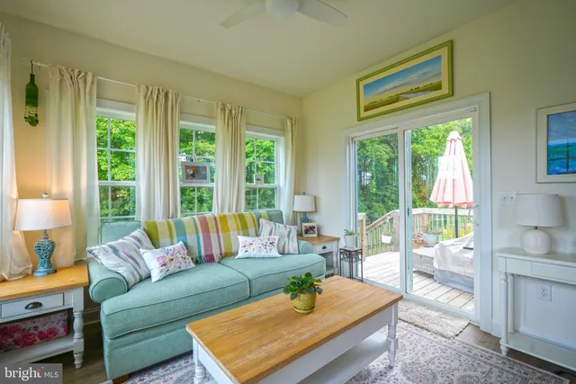 $475,000 | 14287 Schooner Run, Ellendale, DE 19941