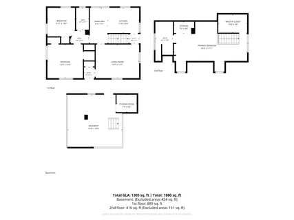 $799,900 | 1826 Wildwood Avenue, Nashville, TN 37212