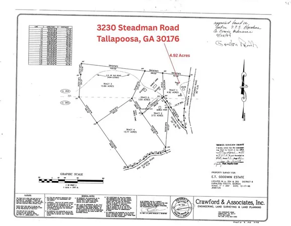 $399,900 | 3230 Steadman Road, Tallapoosa, GA 30176