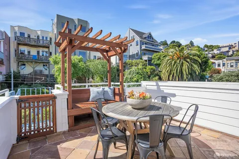 $1,795,000 | 3881 20th Street, Unit 3, San Francisco, CA 94114