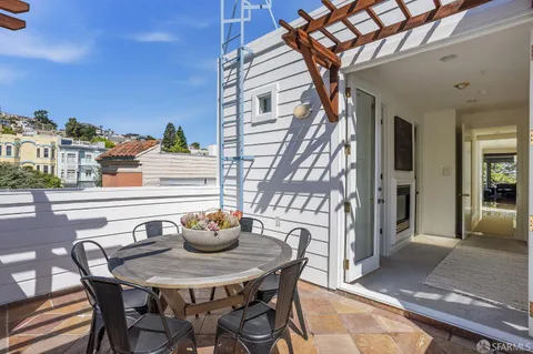 $1,795,000 | 3881 20th Street, Unit 3, San Francisco, CA 94114