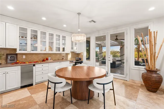 $14,600 | 2057 Troon Drive, Henderson, NV 89074