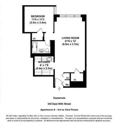 $4,400 | Undisclosed Address | Upper East Side