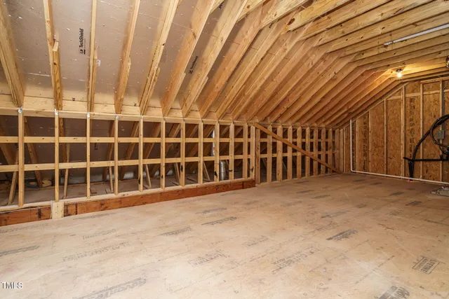 $789,000 | 749 West Holly Springs Road, Holly Springs, NC 27540