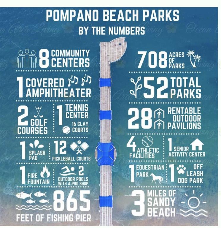 251 South Cypress Road, Unit 120 Pompano Beach, FL 33060 - Photo 27 of 42 a front view of a building