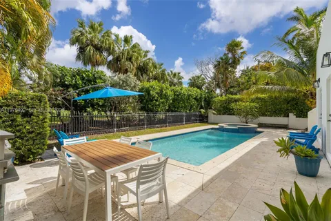 $3,590,000 | 707 West 54th Street, Miami Beach, FL 33140