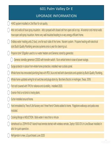 $395,000 | 601 Palm Valley Drive East, Harlingen, TX 78552