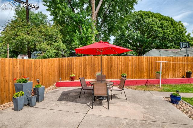 816 Valley Road Colorado Springs, CO 80904 - Photo 32 of 33