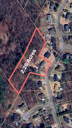 $2,400 | 8693 Arbutus Drive, Hixson, TN 37343