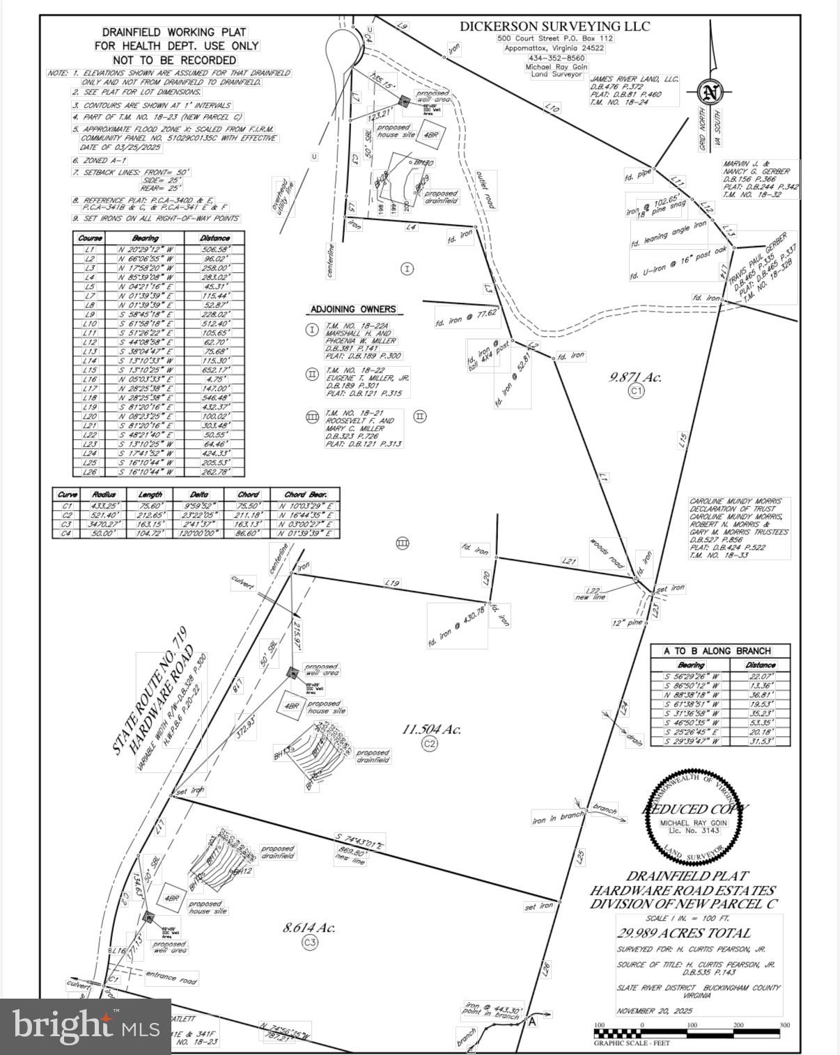 Lot C1 Hardware Road Arvonia, VA 23004 - Photo 3 of 27 Gallery Image 3