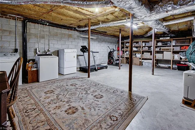 $198,500 | 330 13 West Presnell Street, Asheboro, NC 27203