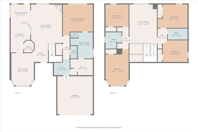 $3,000 | 4009 Mulberry Drive, Garland, TX 75043