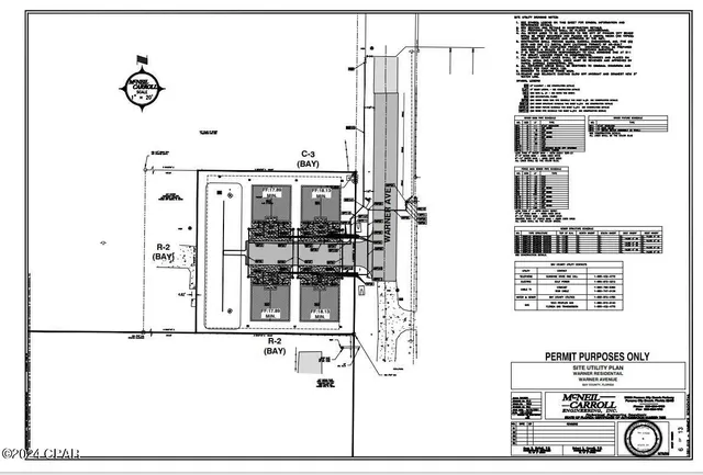 $249,000 | Undisclosed Address, Panama City Beach, FL 32408