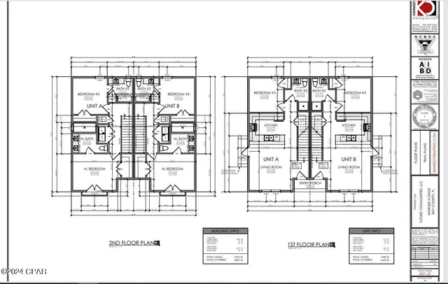 $249,000 | Undisclosed Address, Panama City Beach, FL 32408