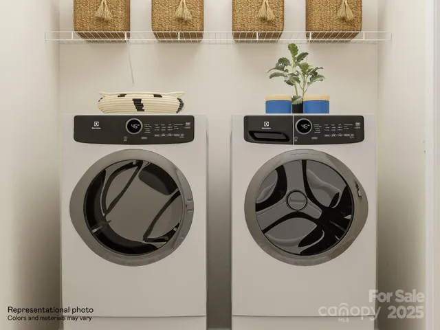 $398,999 | 3322 Amarillo Court, Lancaster, SC 29720