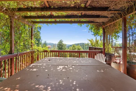 $1,995,000 | 480 Quail Ridge Road, Scotts Valley, CA 95066