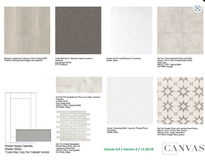 1800 Plum Tree Way Georgetown, TX 78628 - Photo 4 of 7